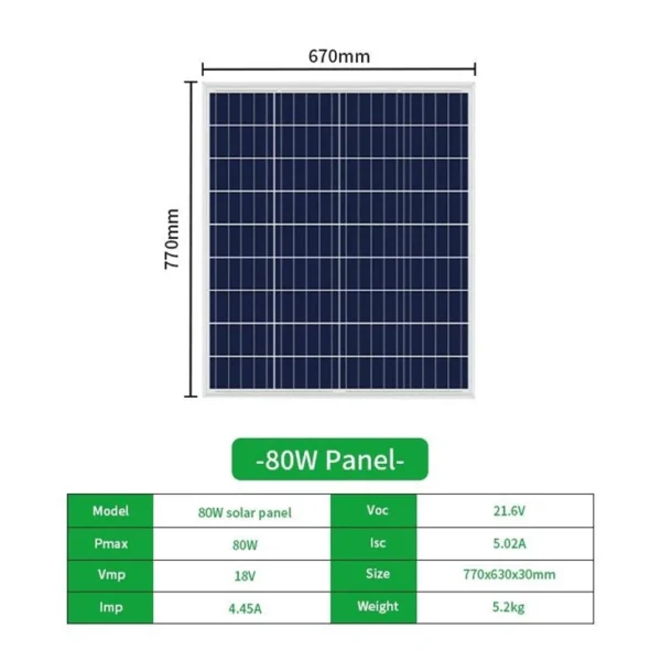 Polycrystalline Solar Panels - Image 4